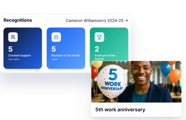 An employee's recognitions for the year and a work-anniversary card