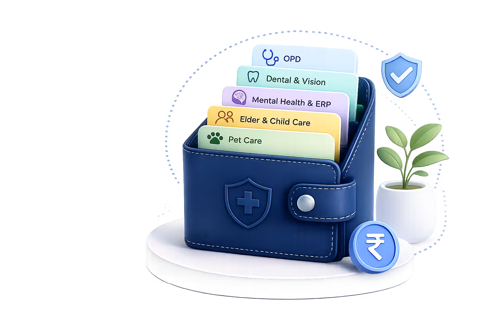 Empuls corporate wellness cover, five benefit wallets across health, fitness, and mental wellbeing