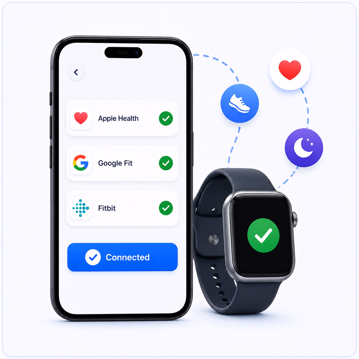 Employee connecting a wearable to Empuls in seconds