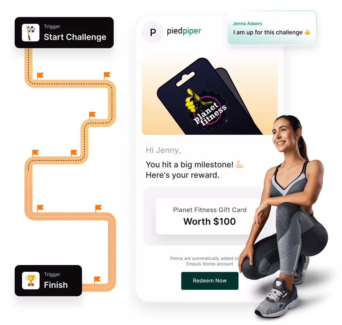 Empuls fitness challenge auto-payout, Start Challenge to Finish trigger flow with a Slack milestone celebration and a Planet Fitness gift card reward