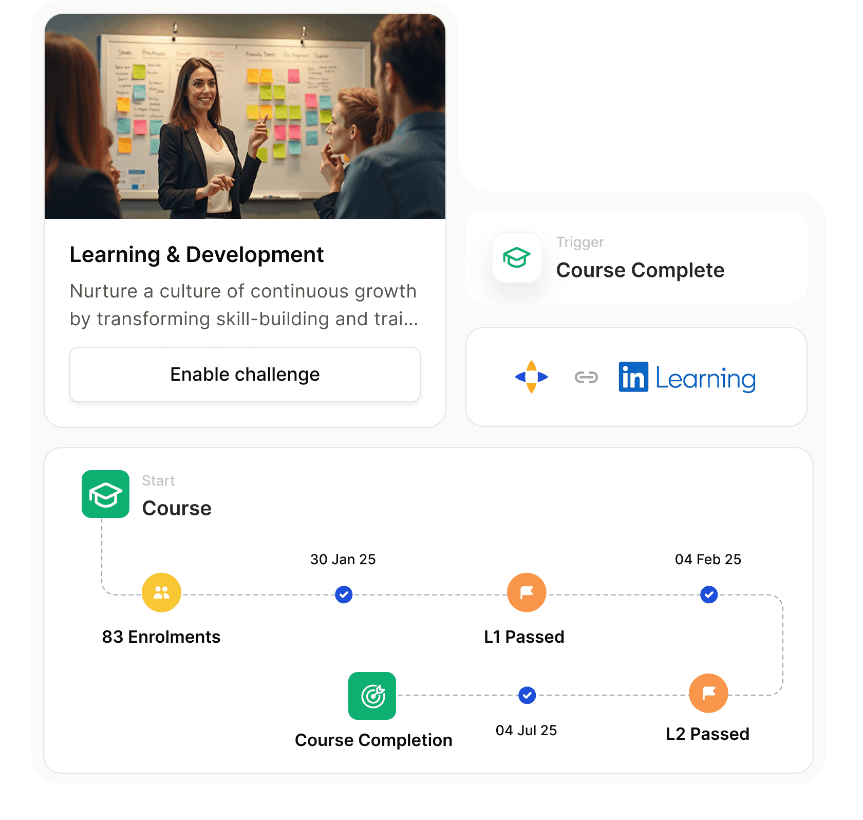 Learning and development rewards