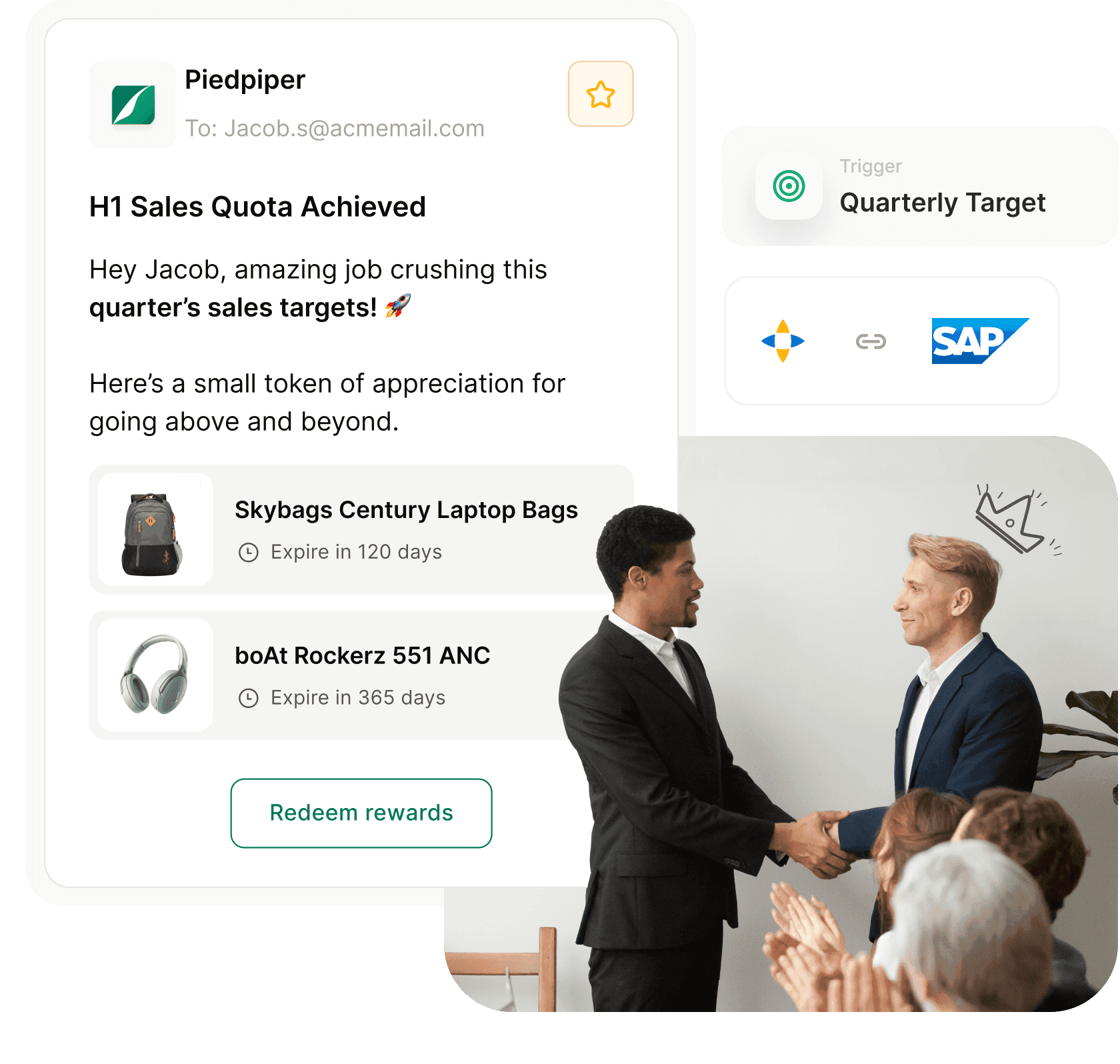 Sales incentive rewards