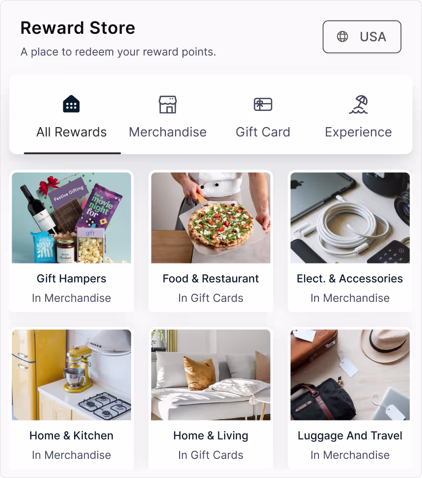 Empuls Reward Store with All rewards, Merchandise, Gift Card, and Experience tabs and a six-tile category grid