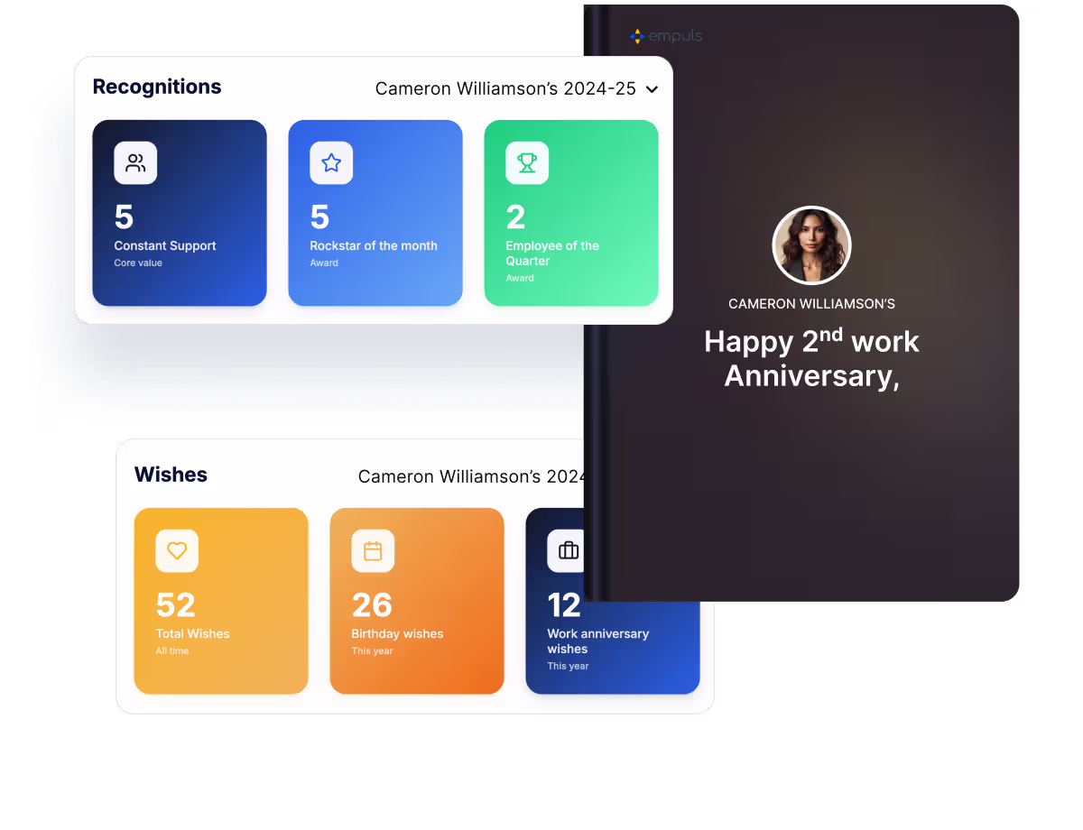 Empuls career milestone moment, recognitions card and wish counters next to a Happy 2nd work anniversary book
