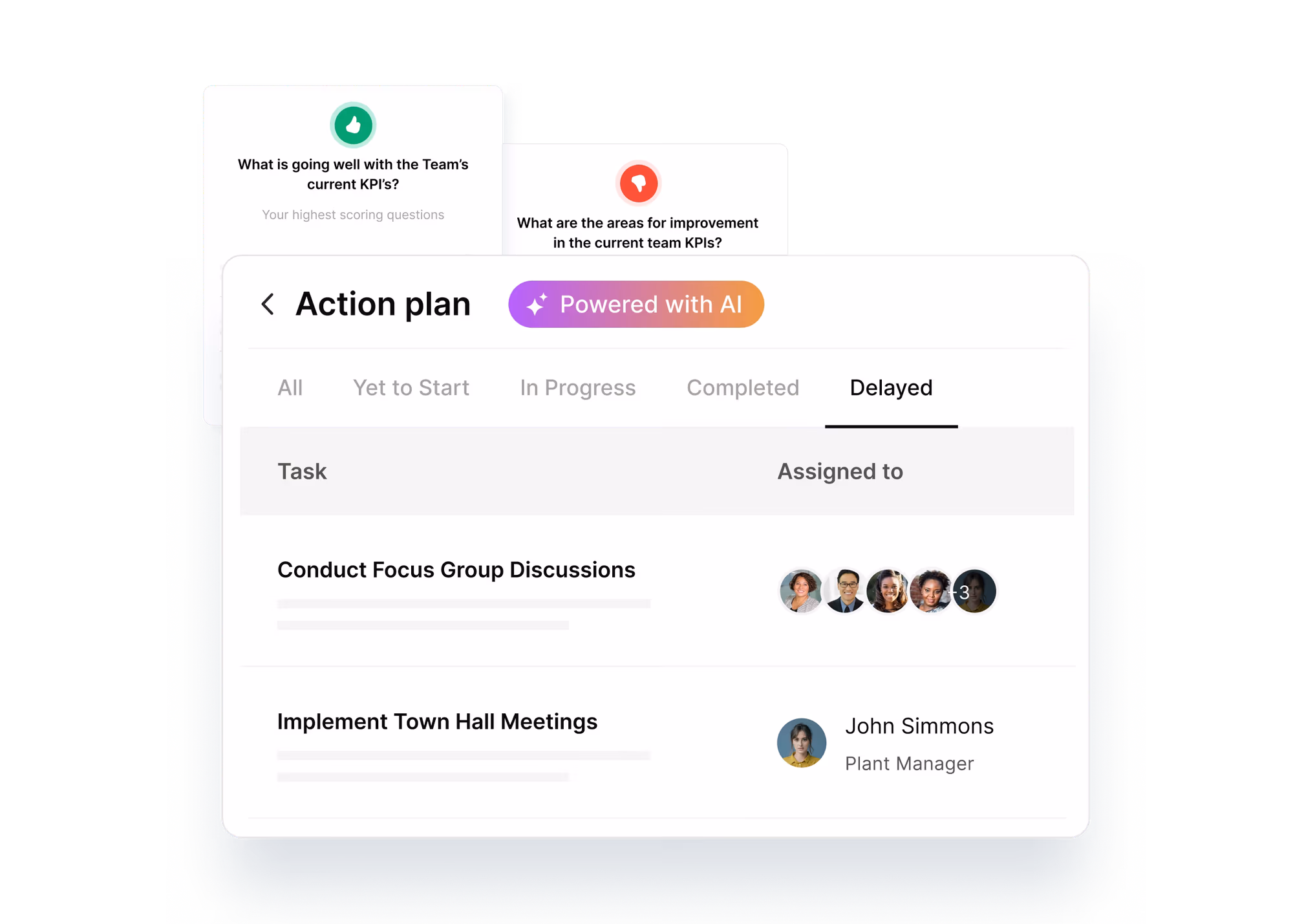 Action plans workflow
