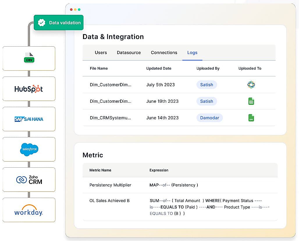 Empuls data ingestion and validation pipeline