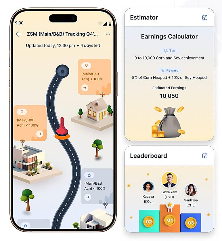 Empuls sales gamification, personal performance dashboard with rank, quota progress, and projected earnings