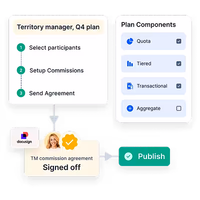 Approve, audit, and pay with confidence