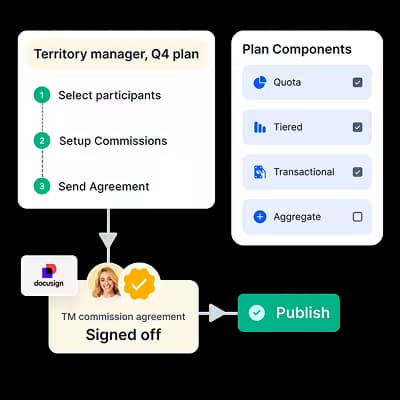 Approve, audit, and pay with confidence