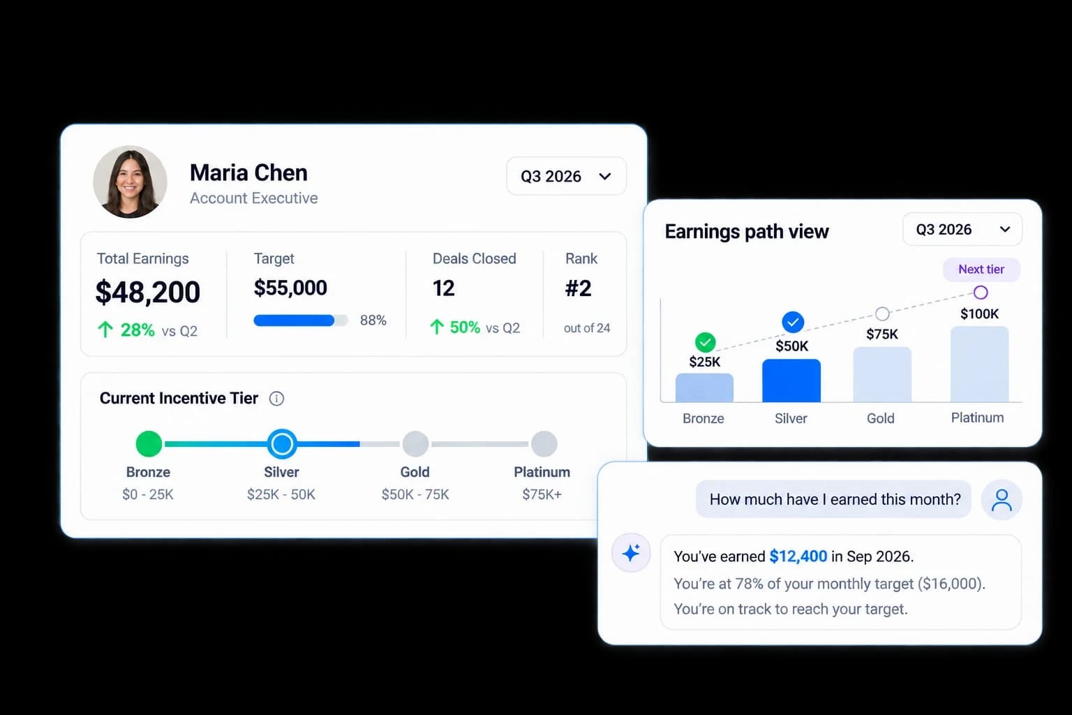 Xoxoday earnings path view with incentive tiers and an AI answer to an earnings question