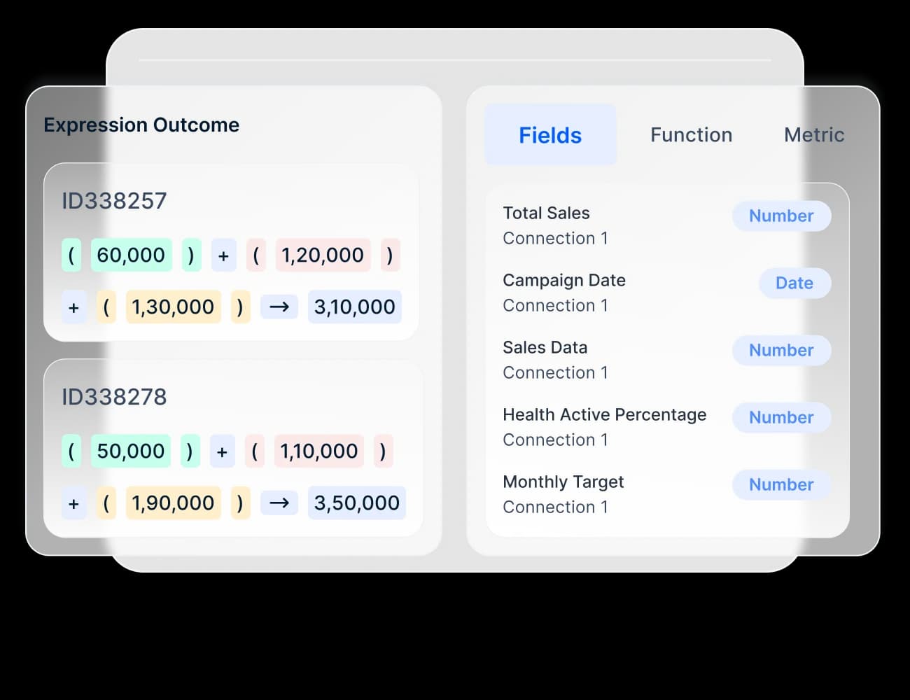 Xoxoday incentive calculation logic with fields, functions and metrics