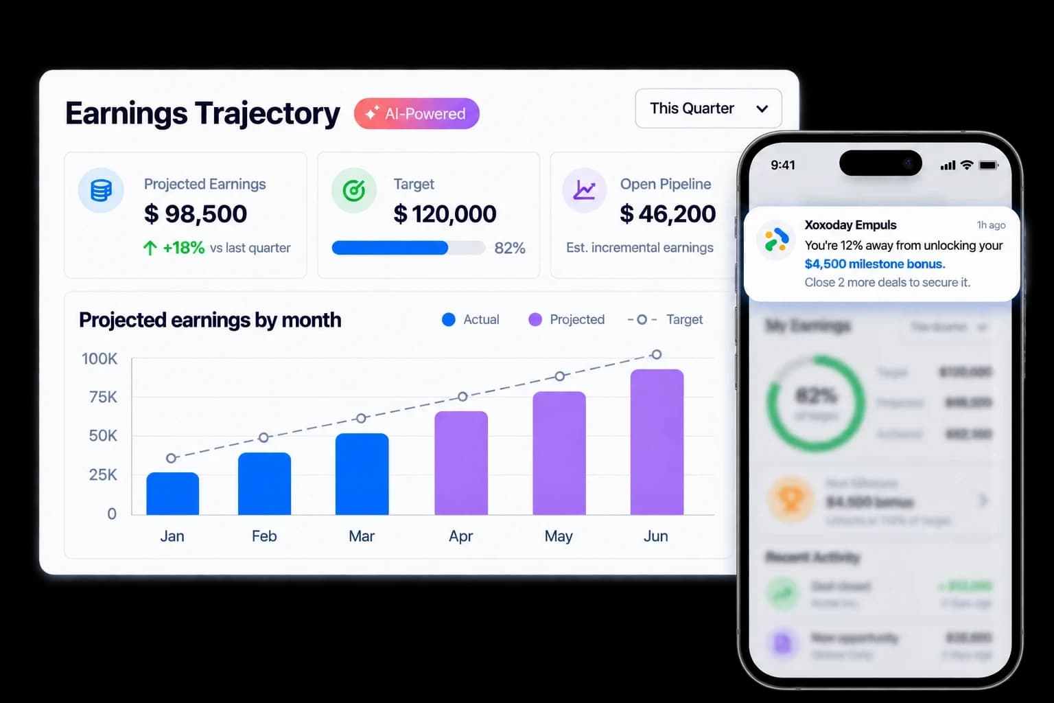 Xoxoday AI earnings trajectory with projected earnings, target progress and a milestone bonus nudge on mobile