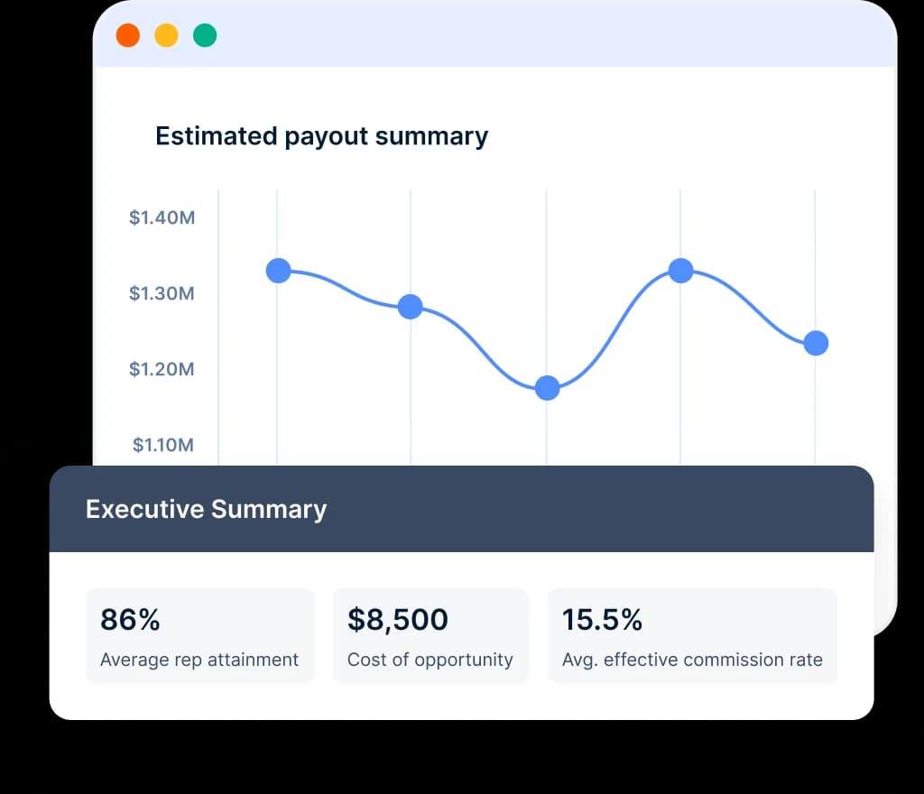 Xoxoday estimated payout summary with attainment, cost of opportunity and effective commission rate