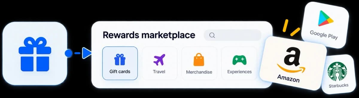 Xoxoday rewards marketplace with gift cards, travel, merchandise and experiences