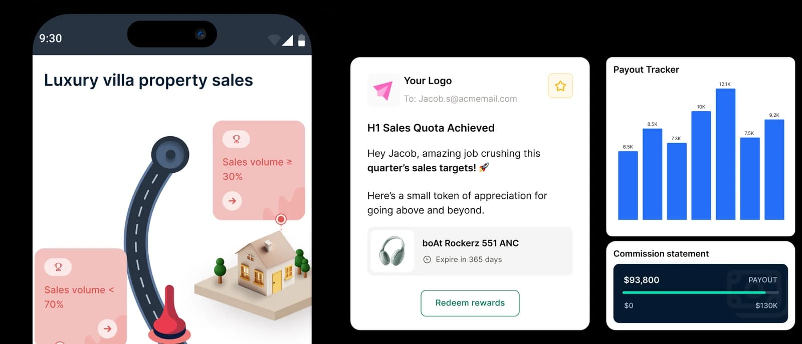 Xoxoday gamified milestone road map with a reward email and payout tracker