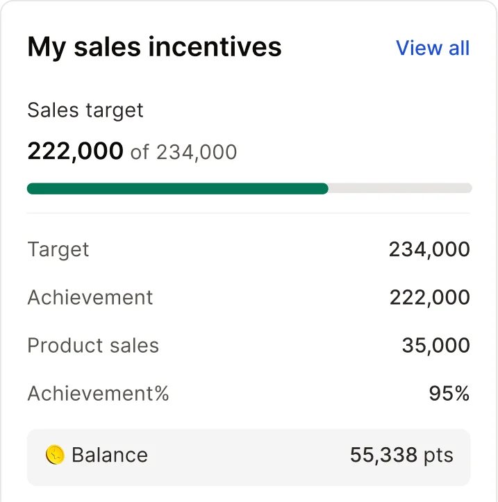 Xoxoday my sales incentives widget with target, achievement and balance