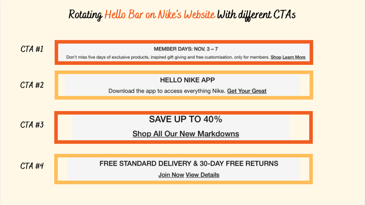 Hello bar example