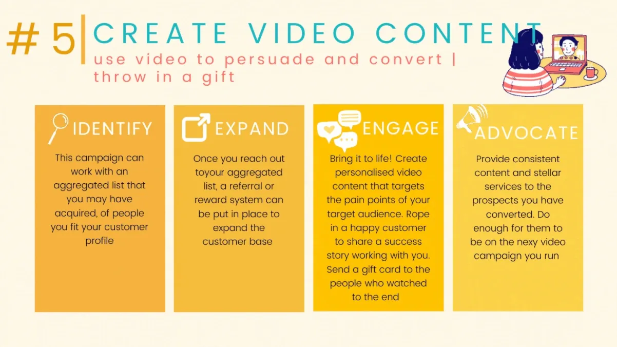 Personalized explainer video for a target account