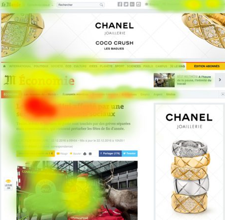 Banner blindness heatmap