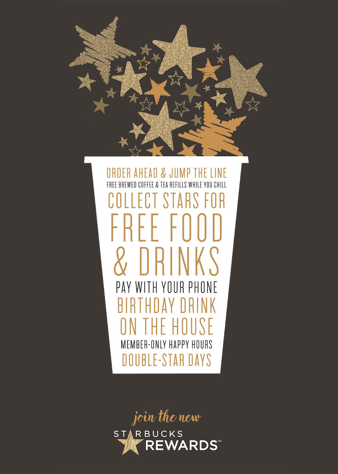 Starbucks rewards with expiring stars