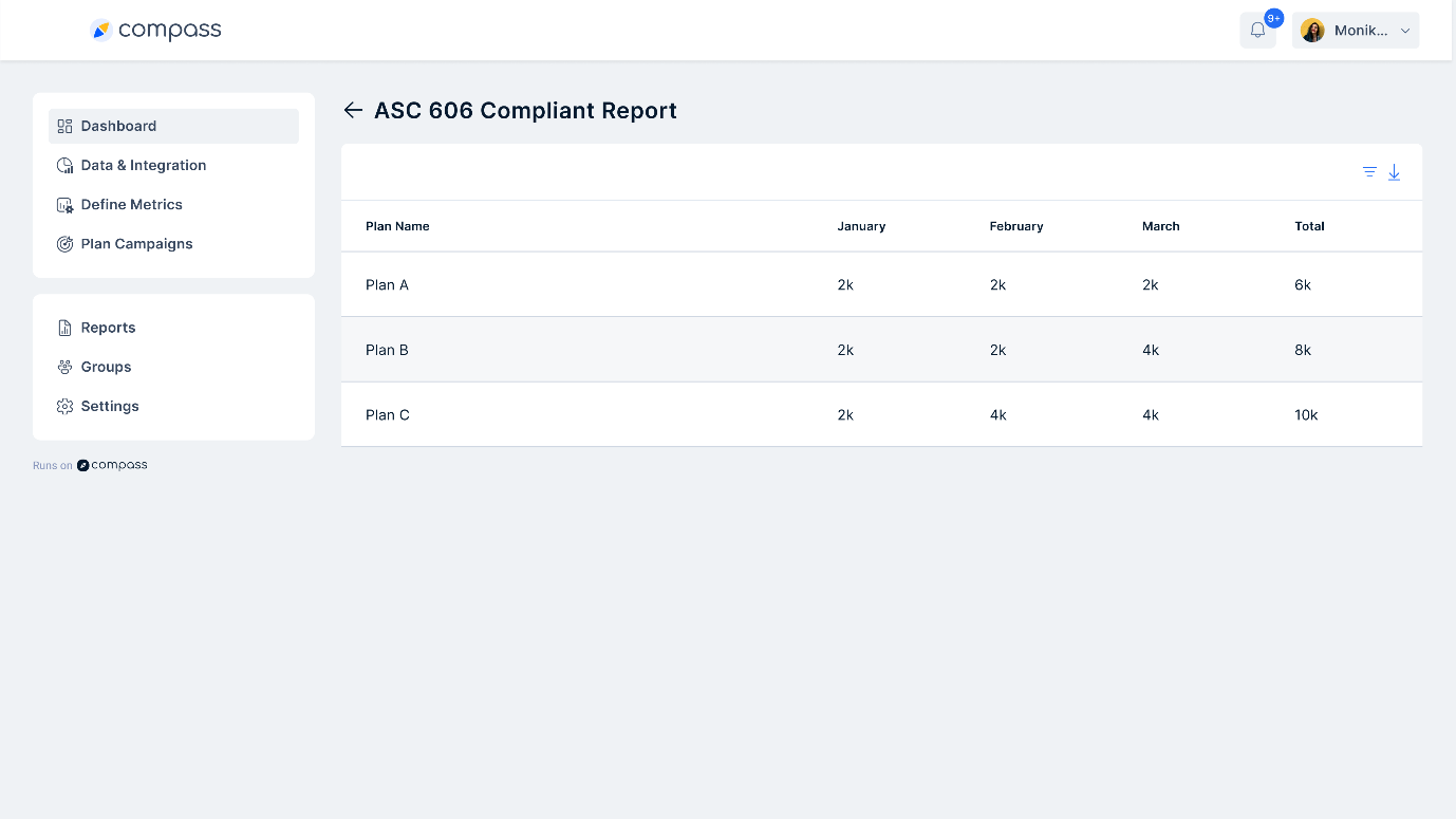 Tax and legal compliance in commission payouts