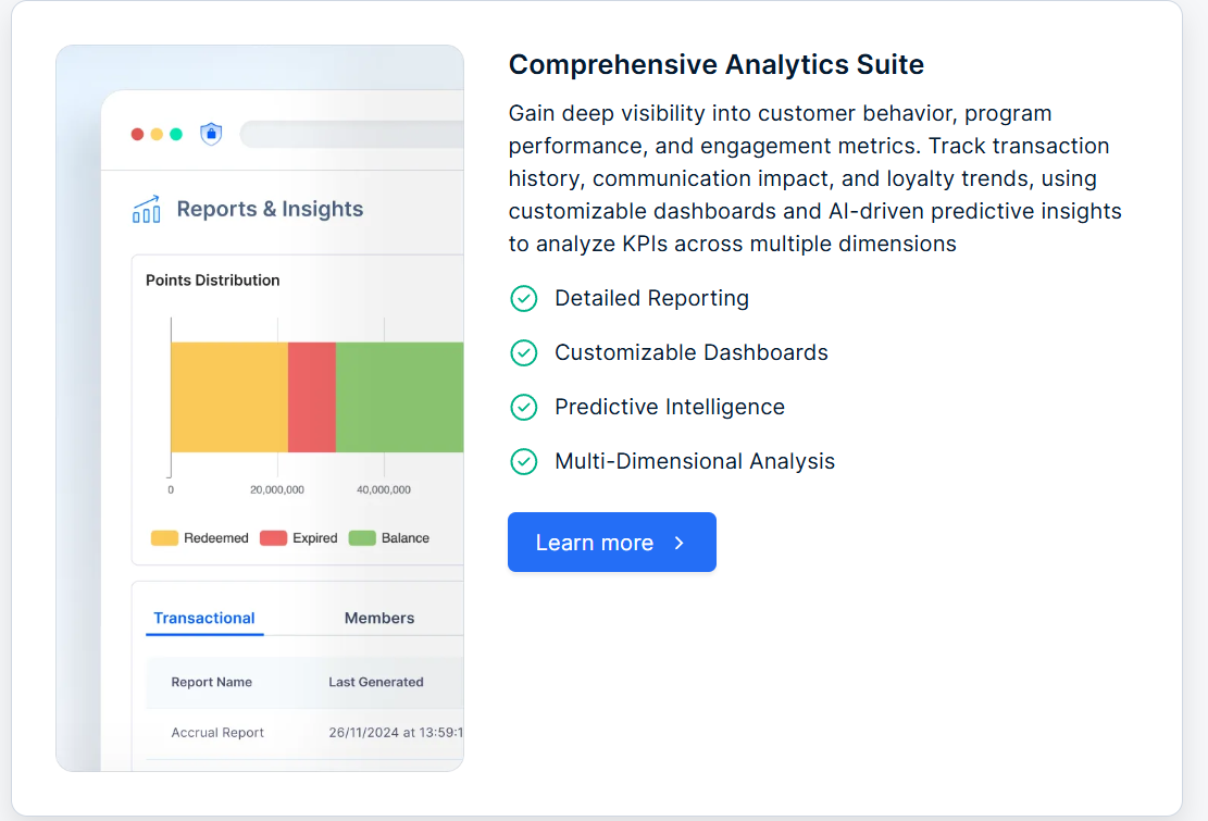 Loyalife Reports & Insights dashboard showing points distribution and analytics