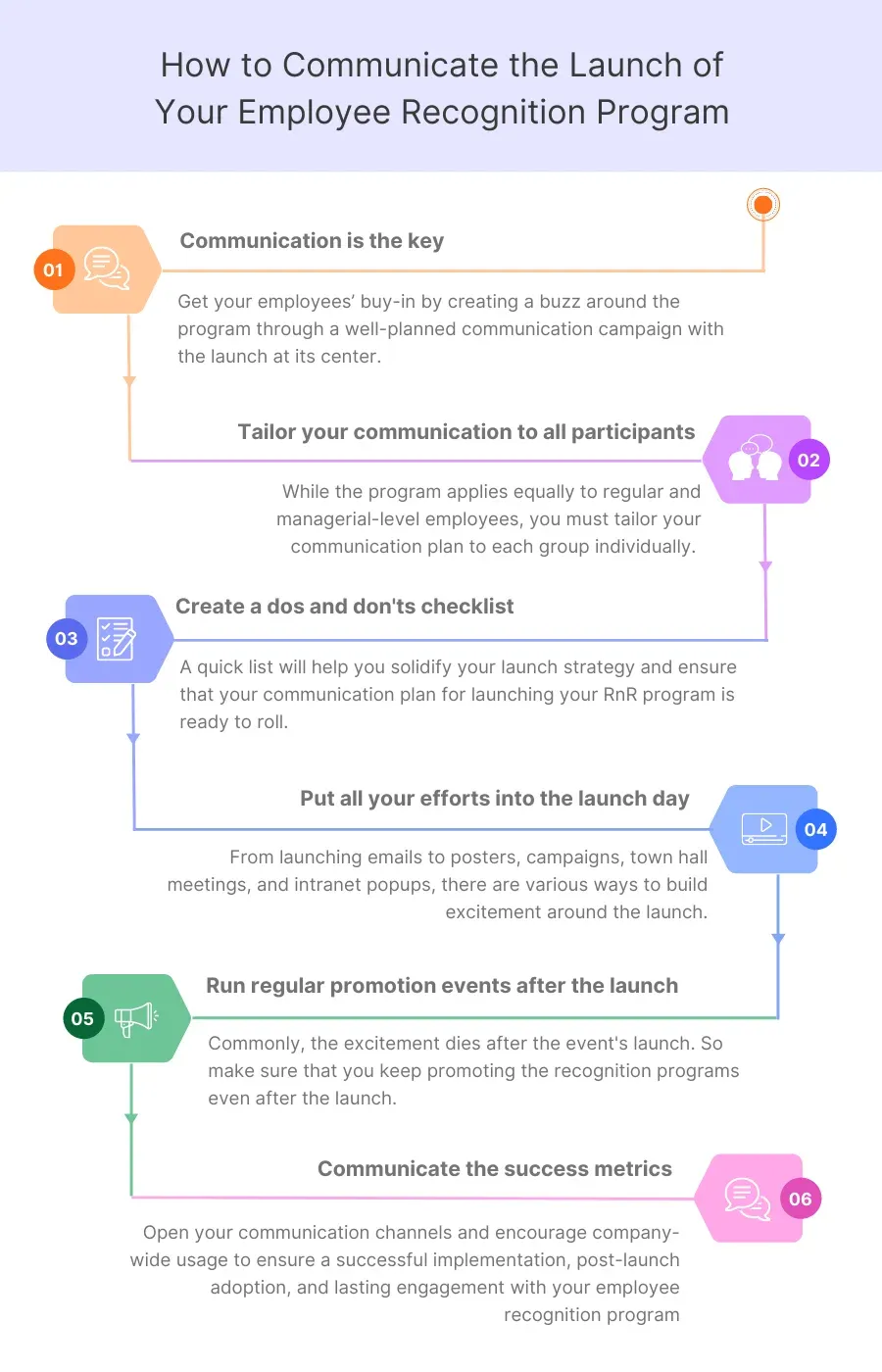 Successfully communicating the launch of your employee recognition program