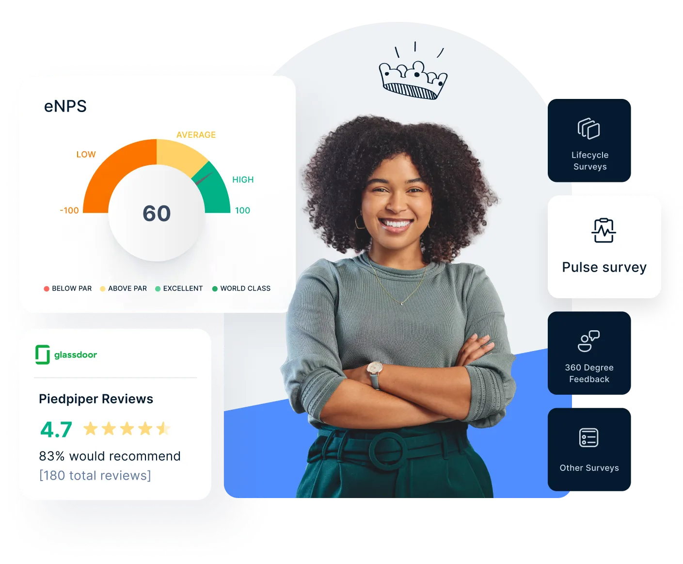 Empuls company culture software