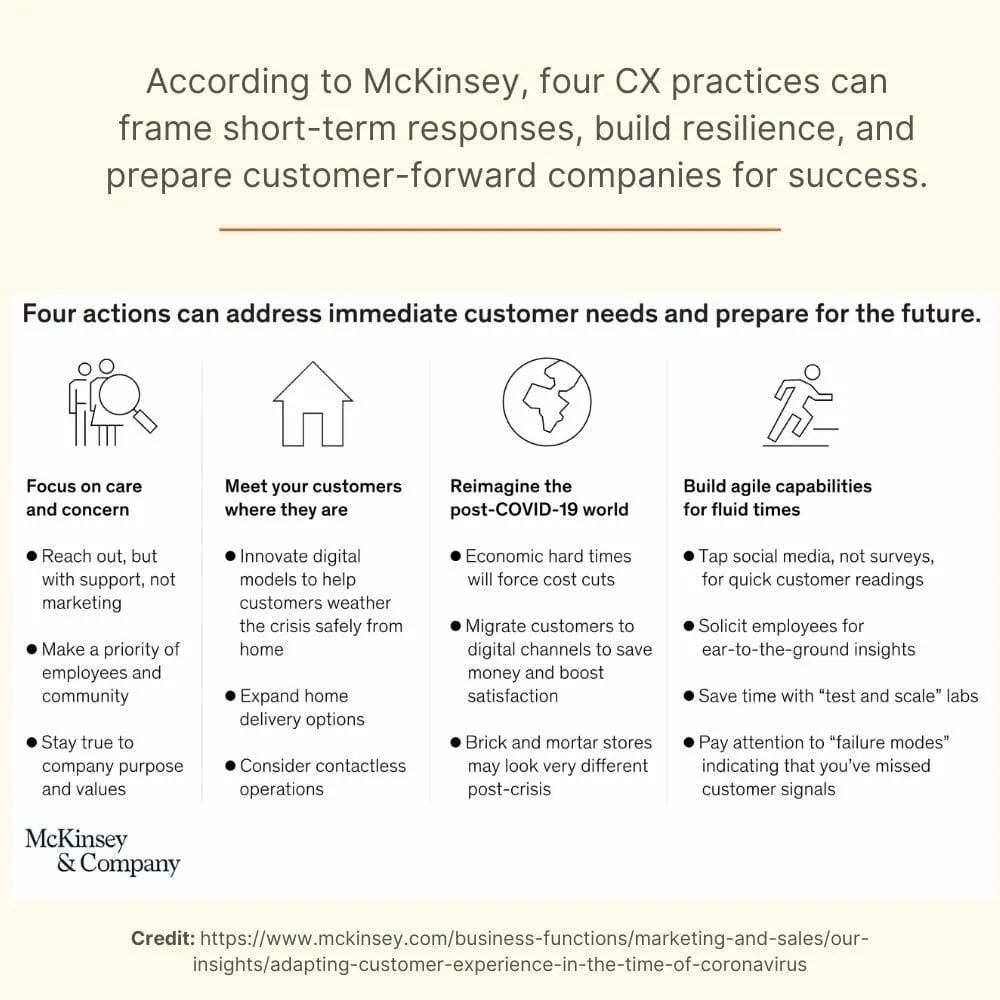 McKinsey insight on improving customer experience