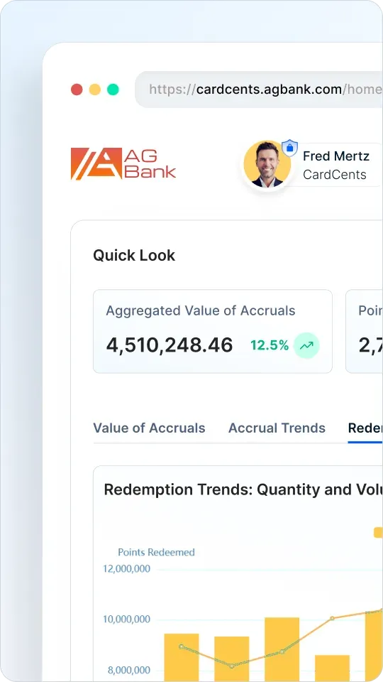 White-labelled loyalty dashboard in a bank's own branding showing accruals and redemption trends